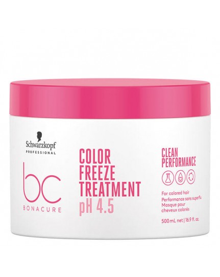 Schwarzkopf Professional Bonacure  Color Freeze Treatment 500 ml